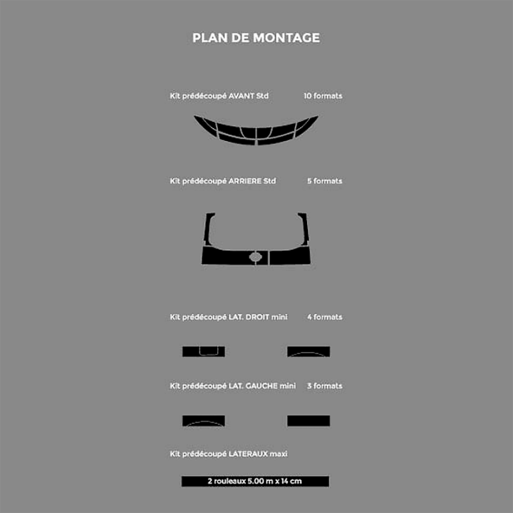 Kit de balisage Renault Kangoo
