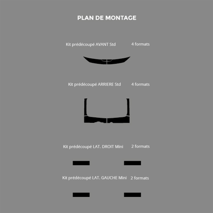 Kit de balisage Renault Kangoo