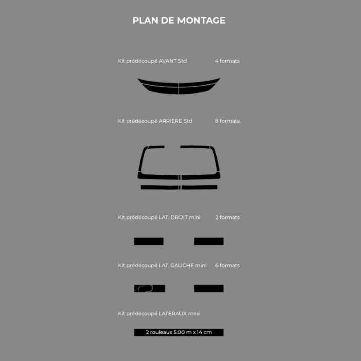 Kit de balisage Renault Kangoo