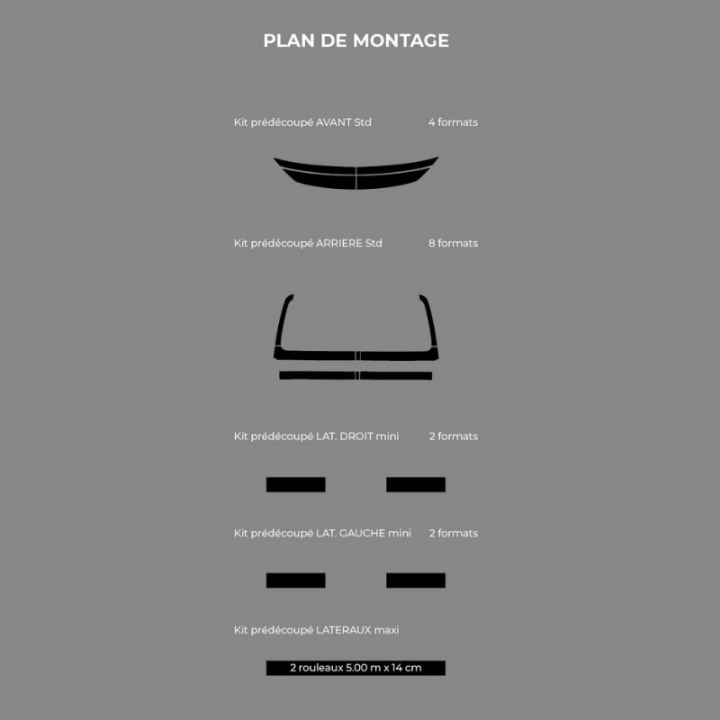 Markierungskit - Fiat Scudo 2022-2024 Montage