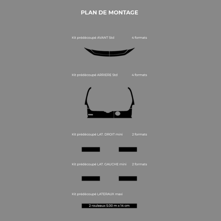 Kit de balisage Renault Kangoo